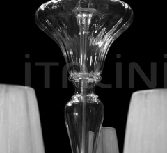 Люстра Chapeau DP0360-18+9-CD1 фабрика Multiforme