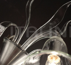 Настенный светильник Swing AP0274-1-C фабрика Multiforme