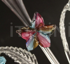 Настенный светильник Toffee APR0727-2-CPZ фабрика Multiforme