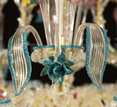 Люстра Kia Ora RE0725-6+3+3-CUPZ Люстра Kia Ora RE0725-6+3+3-CUPZ фабрика Multiforme