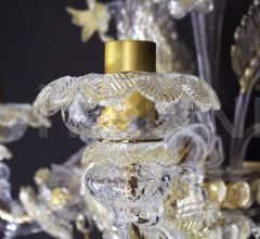 Настенный светильник Villa Medici APR0738-3+2-CK Настенный светильник Villa Medici APR0738-3+2-CK фабрика Multiforme