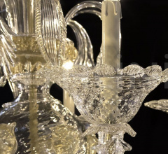 Люстра Villa Doria SRE0757-10+5+5-CK Люстра Villa Doria SRE0757-10+5+5-CK фабрика Multiforme