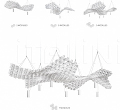 Итальянские Свет - Подвесной светильник NUVEM Итальянские Свет - Подвесной светильник NUVEM фабрика Slamp