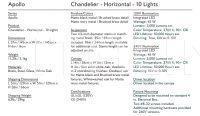 Люстра Apollo Chandelier - 10 Lights - Horizontal Roll & Hill