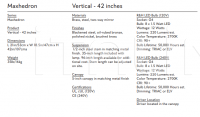 Подвесной светильник Maxhedron 42 inches - Vertical Roll & Hill