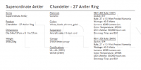 Люстра Superordinate Antler Chandelier - 27 Antler Ring Roll & Hill