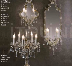 Настенное зеркало 430/2S фабрика Beby Group