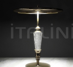 Итальянские Свет - Настольная лампа Nomura Итальянские Свет - Настольная лампа Nomura фабрика IPE Cavalli (Visionnaire)