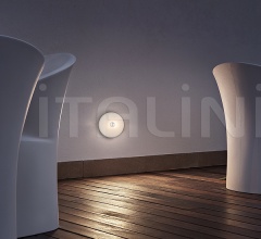 Светильник Mini Button фабрика Flos