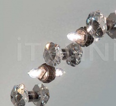 Настенная лампа 1715 Настенная лампа 1715 фабрика Lumi