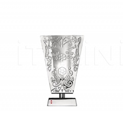 Настольный светильник D69 Vicky B01 Настольный светильник D69 Vicky B01 фабрика Fabbian