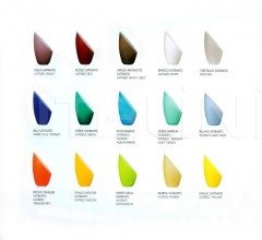 Настольный светильник POLI PO L1 Настольный светильник POLI PO L1 фабрика De Majo Illuminazione