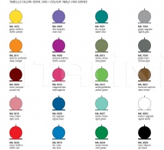 Торшер UNO R Торшер UNO R фабрика De Majo Illuminazione