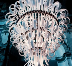 Люстра CIOCCA S Люстра CIOCCA S фабрика De Majo Illuminazione