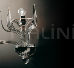 Настенный светильник 7077 A2 Настенный светильник 7077 A2 фабрика De Majo Illuminazione