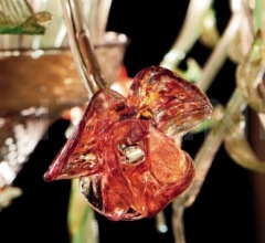 Настенный светильник 8089 A3 Настенный светильник 8089 A3 фабрика De Majo Illuminazione