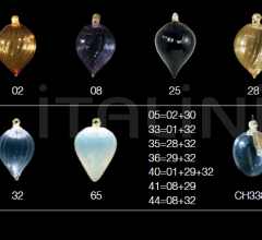 Итальянские Свет - Люстра CH3300/20NA33 Итальянские Свет - Люстра CH3300/20NA33 фабрика Pataviumart