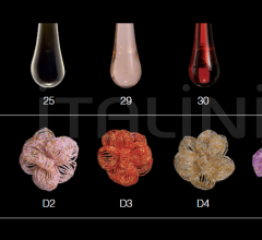 Итальянские Свет - Люстра CH1921/08NJ63D1 Итальянские Свет - Люстра CH1921/08NJ63D1 фабрика Pataviumart