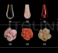 Итальянские Свет - Люстра CH1921/08NJ63D7 Итальянские Свет - Люстра CH1921/08NJ63D7 фабрика Pataviumart