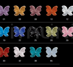 Итальянские Свет - Люстра CH2309/08NS65 Итальянские Свет - Люстра CH2309/08NS65 фабрика Pataviumart