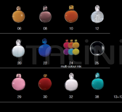 Итальянские Свет - Люстра CH5550/12JB12 Итальянские Свет - Люстра CH5550/12JB12 фабрика Pataviumart