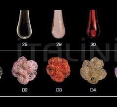 Итальянские Свет - Торшер FL1921/05NC29D2 Итальянские Свет - Торшер FL1921/05NC29D2 фабрика Pataviumart