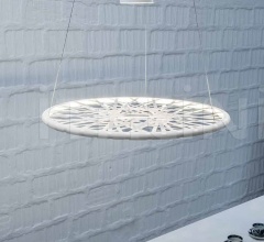 Подвесной светильник Tape Подвесной светильник Tape фабрика Pallucco