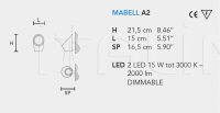 Настенный светильник MABELL A2 Masiero