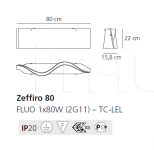 Потолочный светильник Zeffiro Artemide