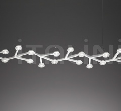 Подвесной светильник Led Net line Подвесной светильник Led Net line фабрика Artemide