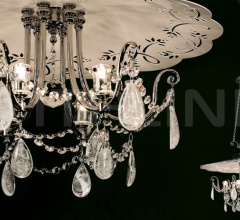 Подвесной светильник Florida Art. 8132 Подвесной светильник Florida Art. 8132 фабрика Lamp International