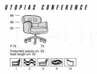 Кресло Utopias Conference Mascheroni