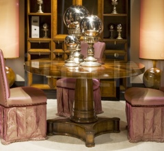 Итальянские Столы обеденные - Стол обеденный C 1403 Итальянские Столы обеденные - Стол обеденный C 1403 фабрика Annibale Colombo