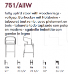 Барный стул Jolly 751/AIIW Potocco