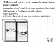 Шкаф LMB004 Santarossa (закрыта)