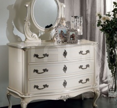 Туалетное зеркало 2533 Туалетное зеркало 2533 фабрика Ceppi Style