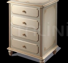 Композиция Tresor Композиция Tresor фабрика Pellegatta