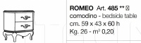 Прикроватная тумбочка Romeo 485 CorteZari