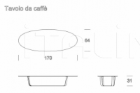 Кофейный столик DCV600 Formerin