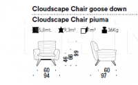 Кресло Cloudscape Chair Diesel by Moroso
