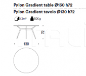 Стол обеденный Pylon gradient Diesel by Moroso