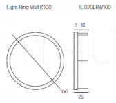 Настенный светильник Light Ring Wall Henge
