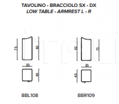 Модульный диван Bastian Dual IPE Cavalli (Visionnaire)