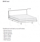 Кровать Bend Novamobili