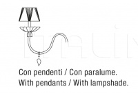 Настенный светильник Florentia/A3L Euroluce Lampadari