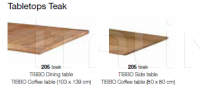 Столик Tibbo Coffee Table L Dedon