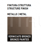 Столик Duchamp "Bronze" Minotti
