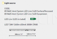 Потолочный светильник Anvil System B Lux
