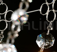 Итальянские Свет - Подвесной светильник DROP Итальянские Свет - Подвесной светильник DROP фабрика P&V Lighting