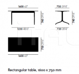 Стол обеденный Belleville Table (rectangular) Vitra